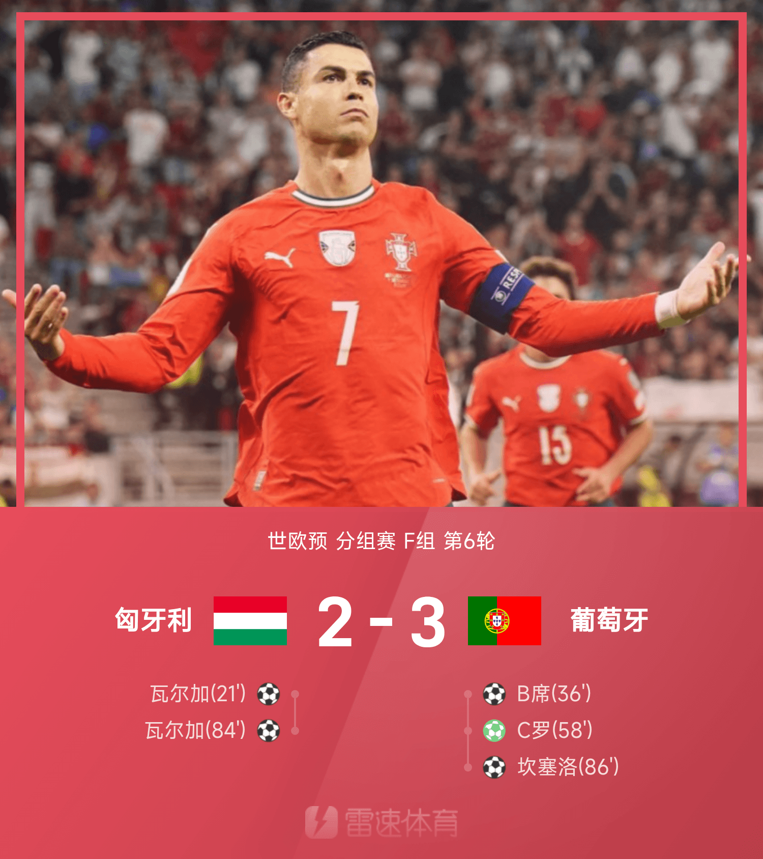 💡早报：C罗创纪录，哈兰德五子登科